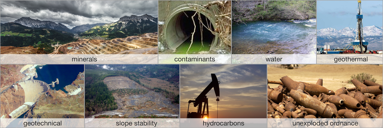 Examples of geophysical experiments: (a) finding resources (minerals, water, hydrocarbons, geothermal energy); (b) environmental problems (contaminants, salt water, UXO, permafrost), (c) geotechnical (tunnels, infrastructure, slope stability); (d) natural hazards (earthquakes, volcanoes, tsunami); (e) subsurface storage (radioactive waste, CO_2 sequestration, water).